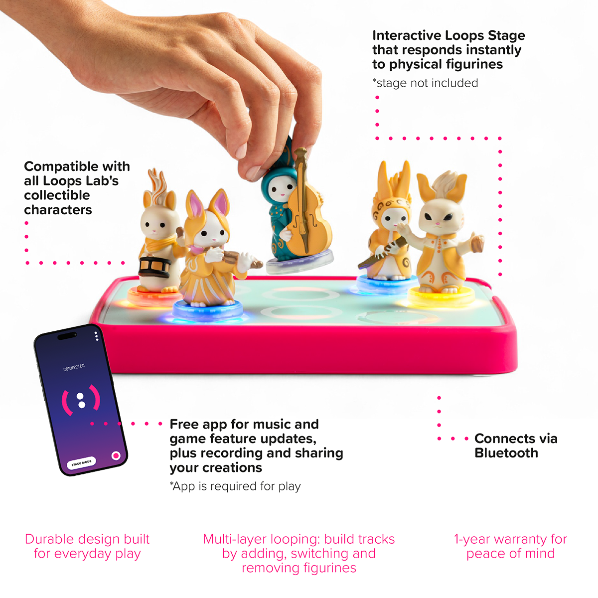 Loops Lab® - Loops Lab Fantasimo: 5 Figurines Classical Band - Electronics