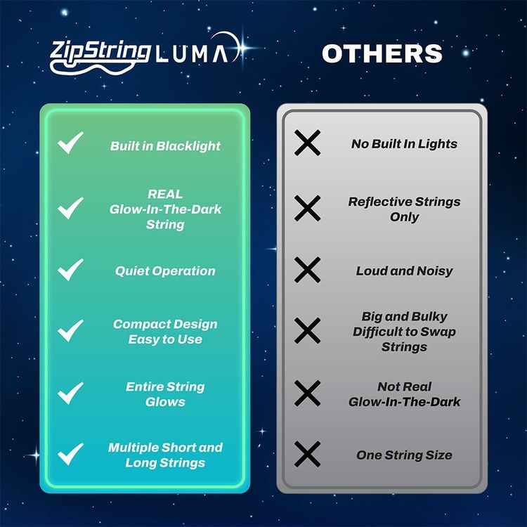 Marvin's Magic - ZipString Luma - Magic